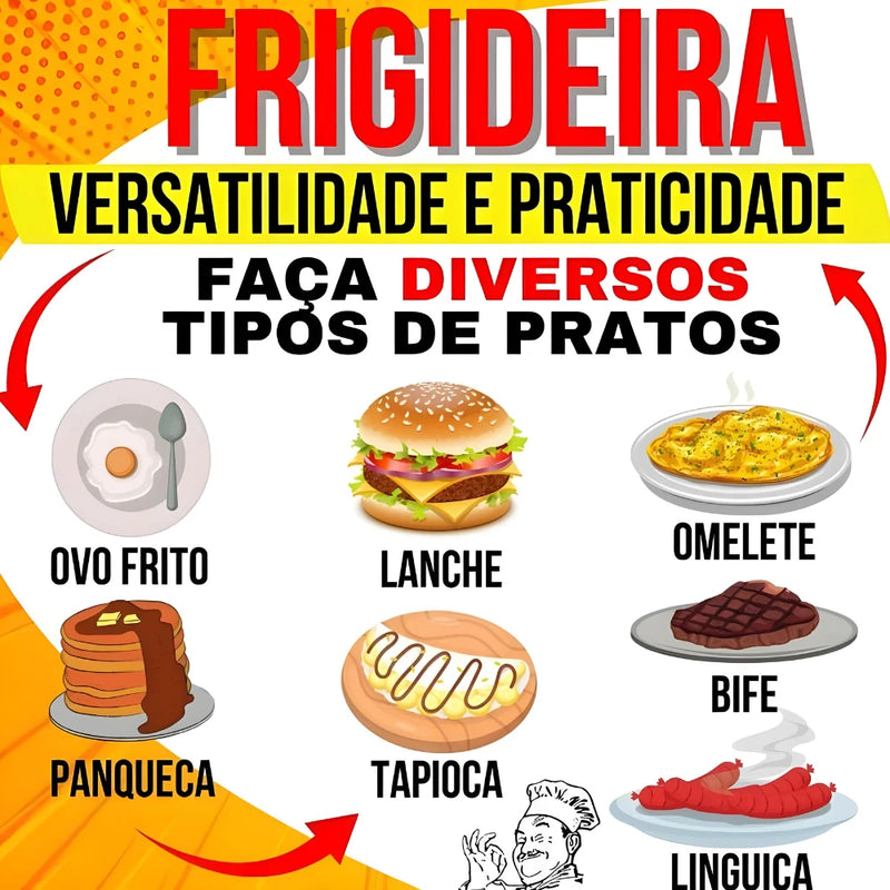 Frigideira Antiaderente Multiuso Com 3 Divisórias para Fritar Ovo, Bacon, Carne, Frango e Lanche.