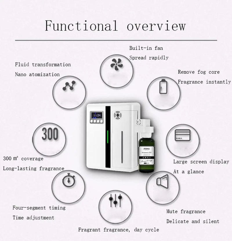 Difusor de aroma, difusor de fragrâncias, com ventilador interno para grande área.