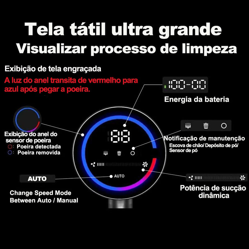 Aspirador de pó portátil sem fio, tela sensível ao toque, sensor de poeira inteligente, controle automático de velocidade para limpeza de carpetes e camas em casa.